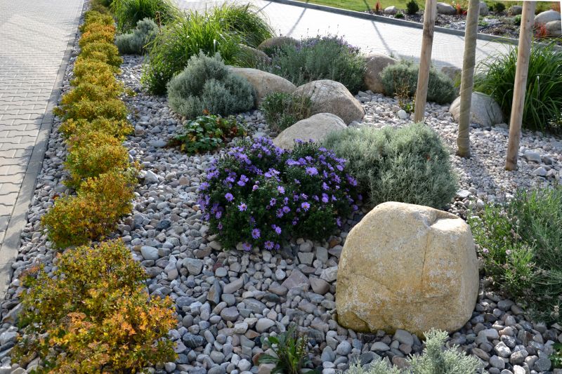Rock Installation Cost Guide — Cost of Rock Installation