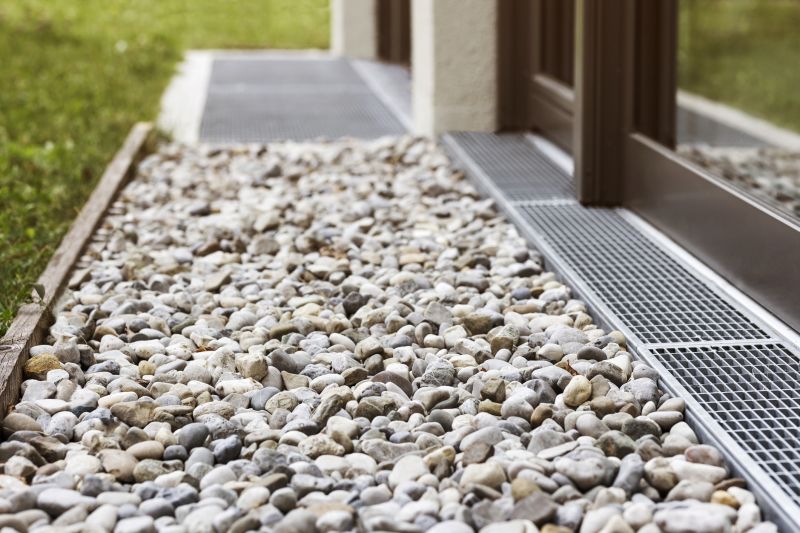 Rock Installation Cost Guide — Cost of Rock Installation