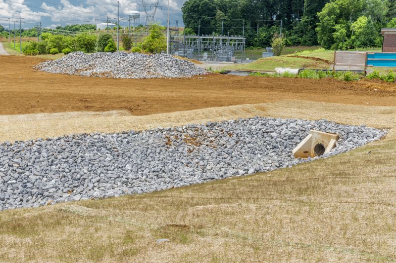Rock Installation Cost Guide — Cost of Rock Installation